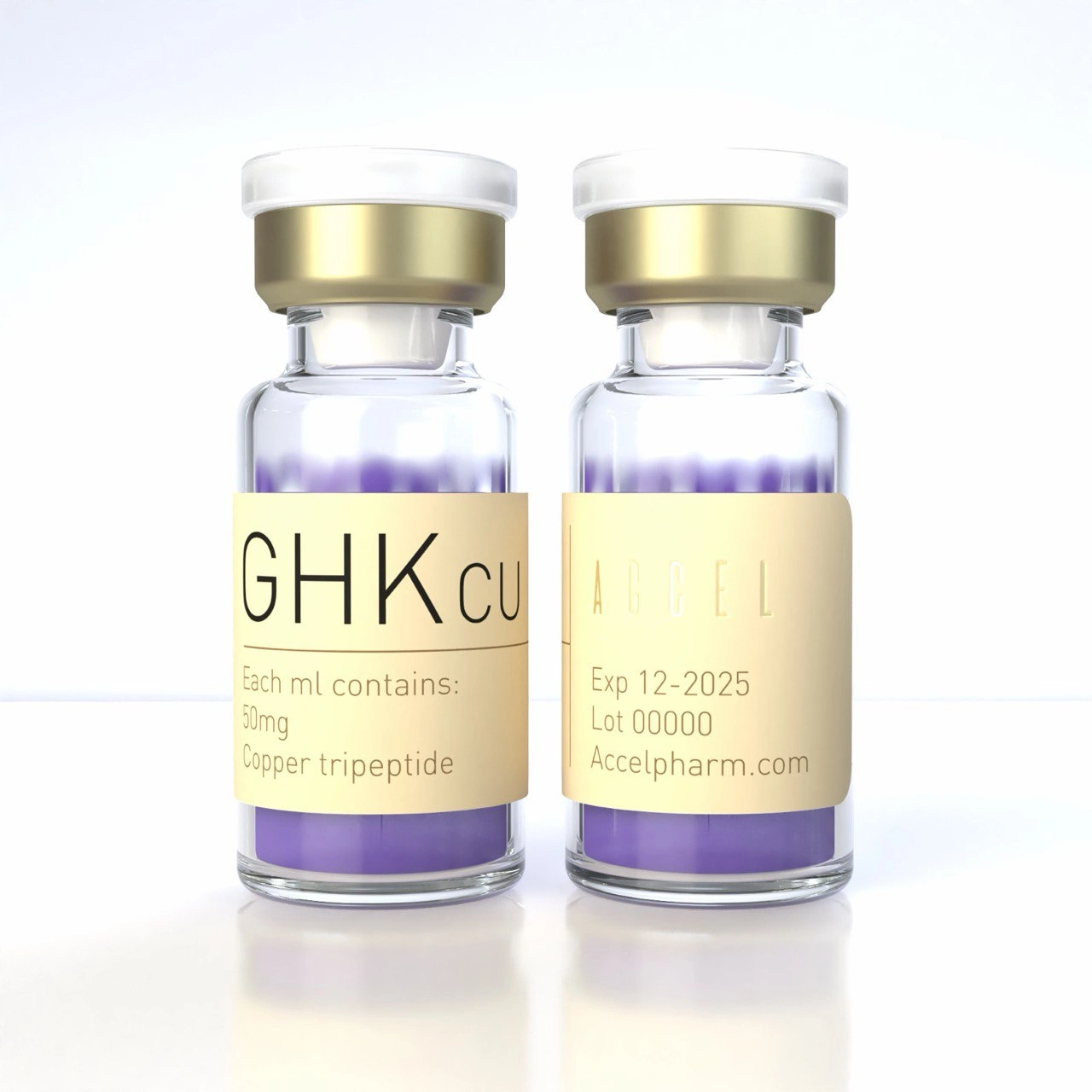 GHK-CU